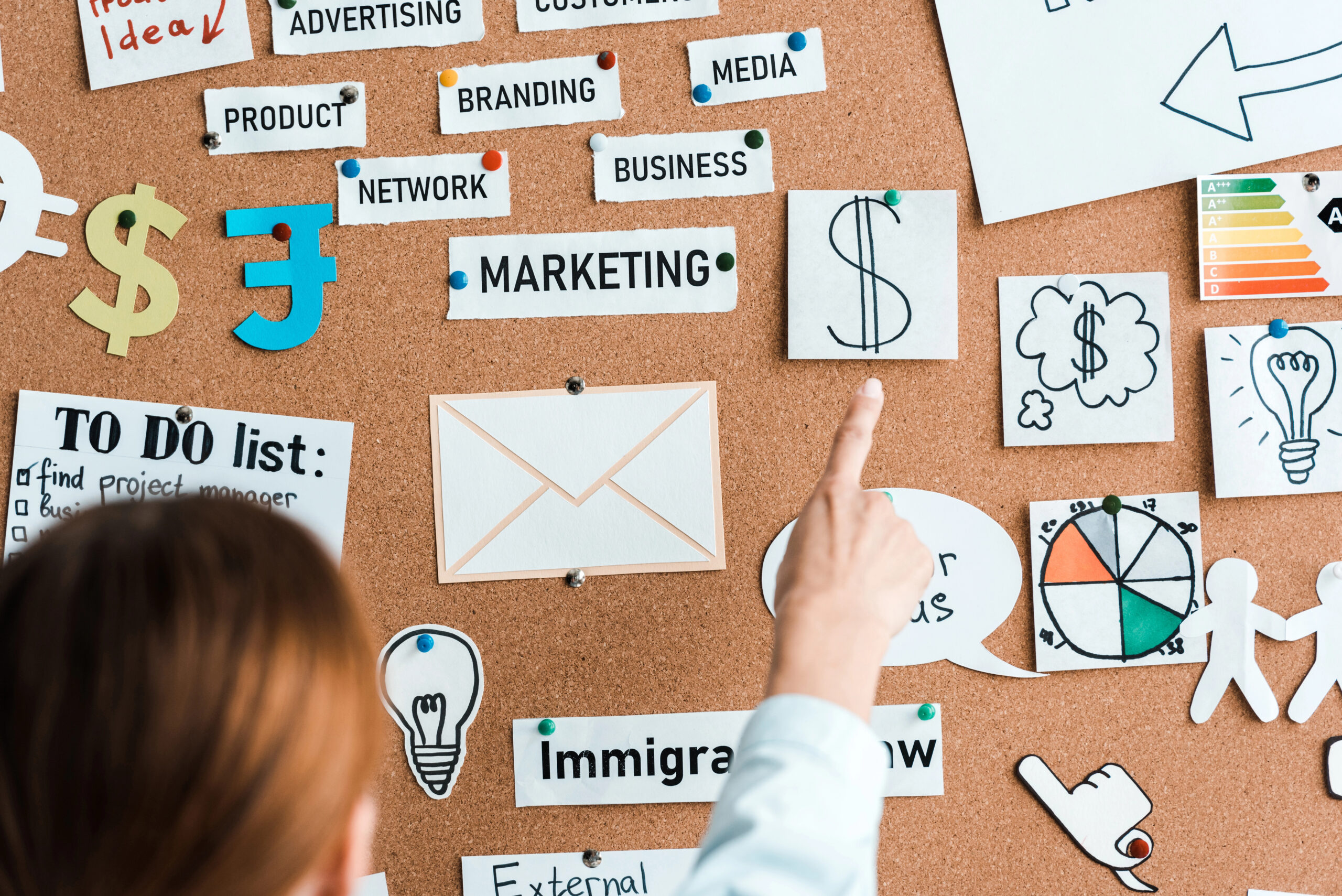 Brand management
