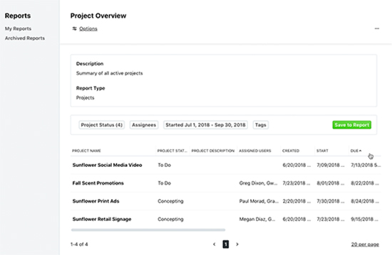 Creative Workflow Reports Graphic