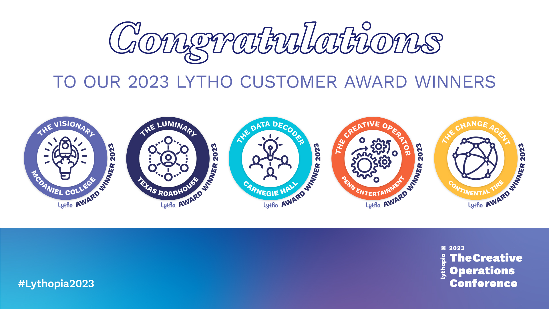 Lyt 2023 Lythopia Slides Final01 Awards