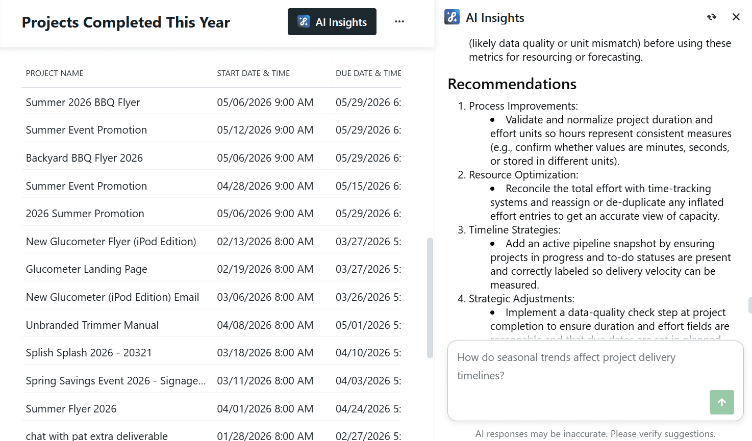 Image of a report and AI prompt with results